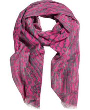 Matthew Williamson Matthew Williamson